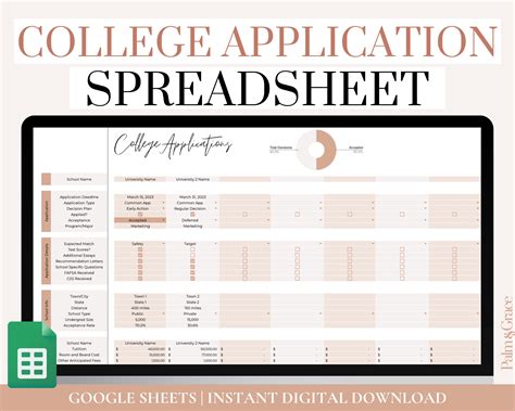 College Application Tracker Spreadsheet, Google Sheets College ...