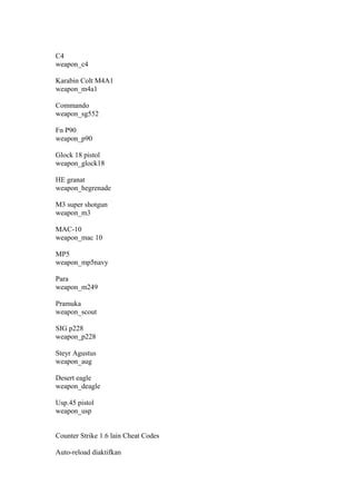 CS Cheat Codes 的图像结果