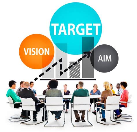 Image result for Objective Function Model