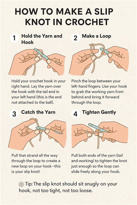 Slip Knot Slip Knot 101 – The Sighthound Underground