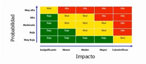 Image result for Ruby Language Box