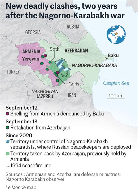 Conflict returns to Armenia-Azerbaijan border