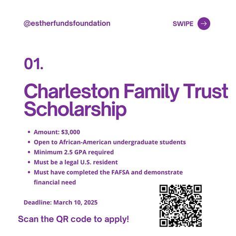 Esther Funds Foundation | Happy Black History Month! 🎉 Enjoy these ...