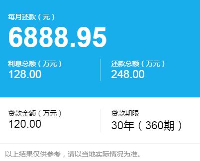 申请房贷，银行流水和收入证明不够，过来人教你如何面签成功 - 知乎