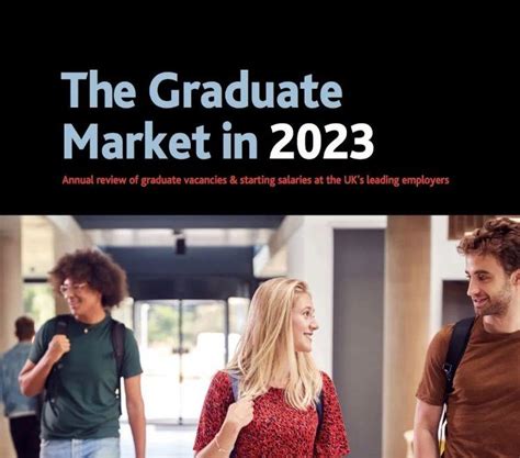 2022年毕业生需求量大的行业