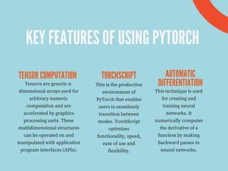 Image result for Introduction to Pytorch