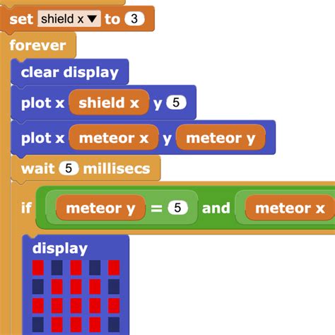Image result for Bluetooth Controller Scratch Program Tutorial