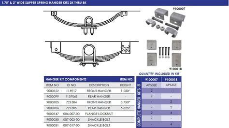 Image result for Slipper Spring Installation