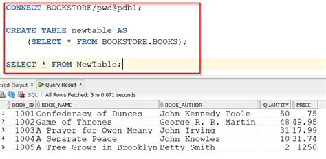 Image result for How to Copy an Oracle Table to Postgres
