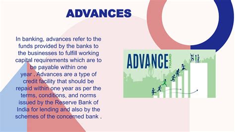 LOANS & ADVANCES,DIFFERENCE between LOANS & ADVANCES | PPTX