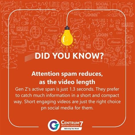 🚀⏱️ Attention spans are... - Centrum7 Business Solutions