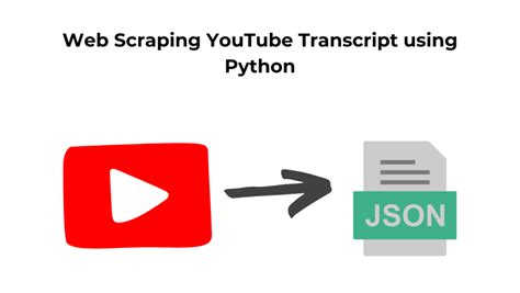 Image result for YouTube Transcript API Python