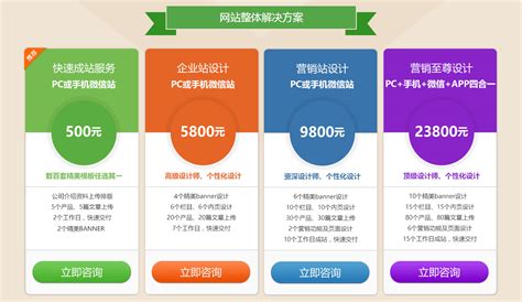 介绍家乡的html_第二弹：制作家乡网页设计的全过程（图文教程）-CSDN博客