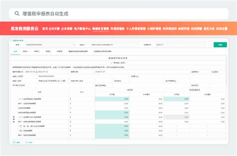 Image result for Customize Project Operations