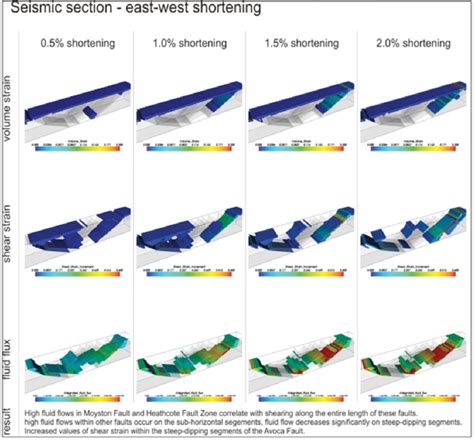 Leader One Model 的图像结果