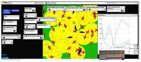 Expanding Opportunities for Systems Thinking, Conceptual Learning, and ...