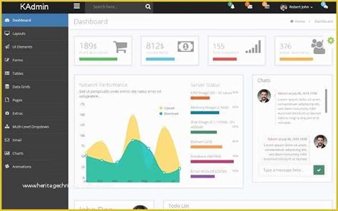 Image result for ASP.NET MVC Templates