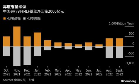 2019年中国航空行业发展现状及未来发展趋势分析_增速
