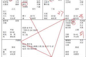 紫微斗数算命入门基础知识（概念）汇总 - 每日头条