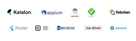 Image result for Mobile Automation Testing Tools