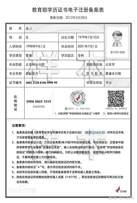 深圳怎么办理学历认证（官网详细流程）大专及以上学历办理居住证全流程 - 知乎
