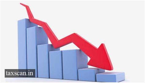 Non-Speculative Business Loss can be set off against Business Income of ...