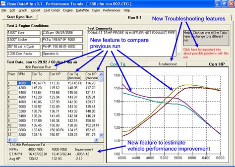 Main Line Dyno Dynamics Software 的图像结果