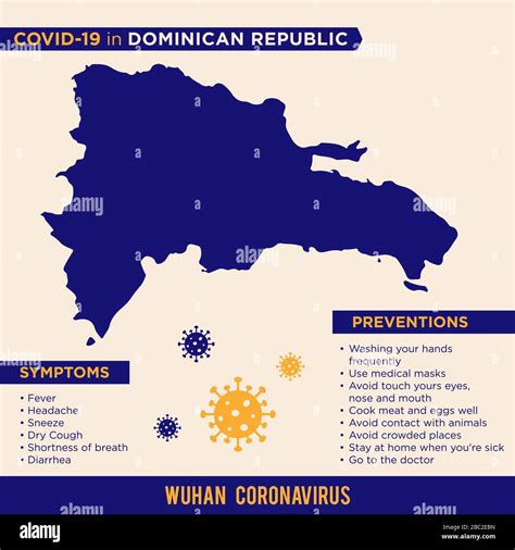 Dominican Republic - American Continent Countries. Covid-29, Corona ...