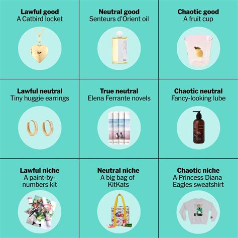 NYT Wirecutter | Writer Zoe Vanderweide had spent hundreds of dollars ...