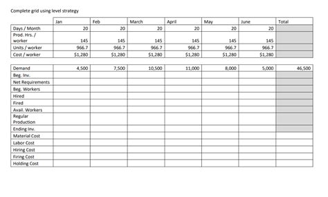 Image result for Aggregate Planning Strategy Examples