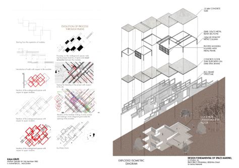 KALA KRUTI - A Wall to Wall Gallery | CEPT - Portfolio