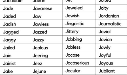 20 Examples of Descriptive Adjectives » Onlymyenglish.com