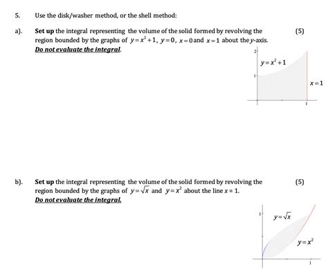 Image result for Integral Washer Method