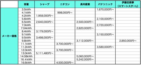 Image result for Iterative Optimization Algorithm