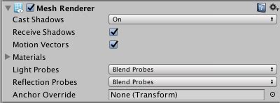 Image result for Unity Mesh Editor