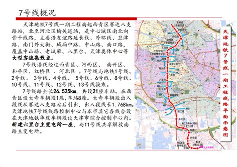 天津市西青区国土空间总体规划 （2021-2035年）.pdf - 国土人