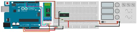 Development of a Low-Cost Particulate Matter Optical Sensor for Real ...