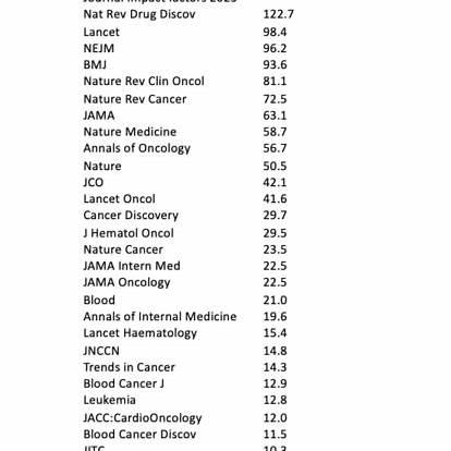 https://oncodaily.com/pub/uploads/2024/06/GQpvhkXbsAAkHwF-414x800.png