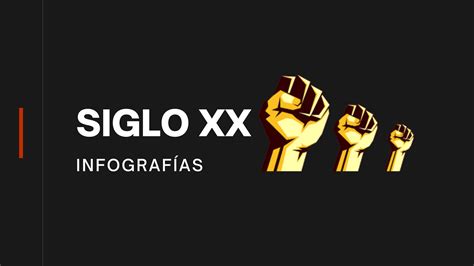 INFOGRAFÍAS SIGLO XX | Profe de Historia