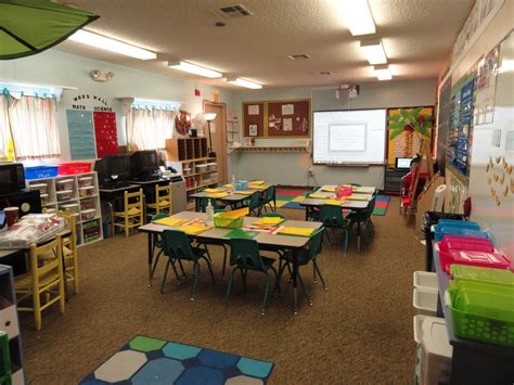 Kindergarten Classroom Layout Ideas