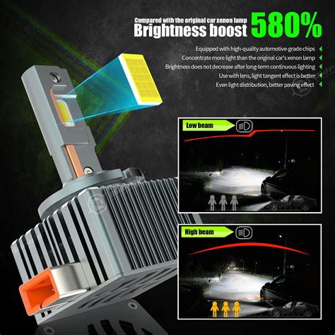 LED Headlight Bulbs D3S D3R HID Xenon Conversion Kit High Low Beam ...
