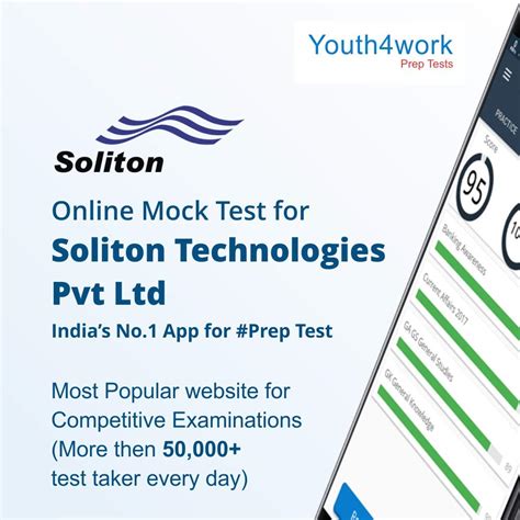 Soliton Technologies Pvt Ltd Placement Papers – 3 Month Youth 4 work ...