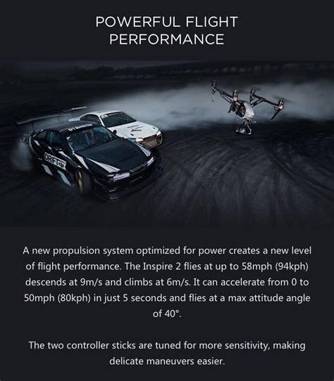 DJI Inspire 2 Professional Combo