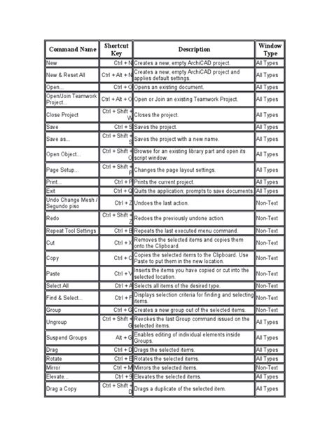 Image result for ArchiCAD Tutorial Shortcut
