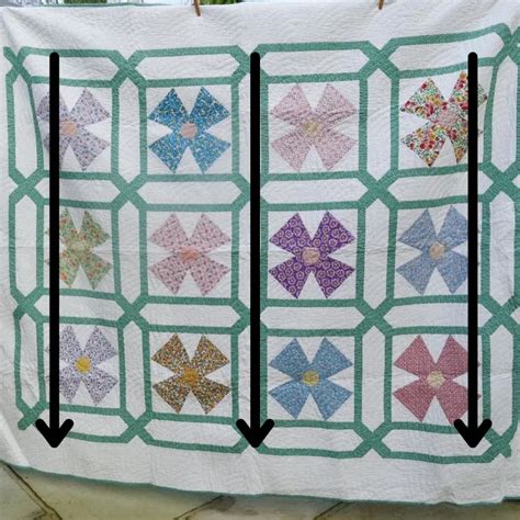 Image result for How to Quilt Using a Sewing Machine