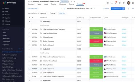 Image result for Project Scheduling Software