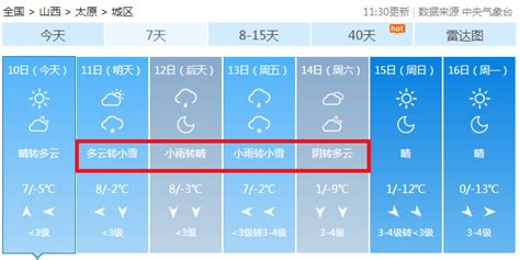 本轮降雪进程表公布！多地将迎来今年首场降雪_央广网