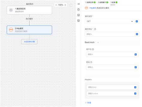 Types of HTTP Requests 的图像结果