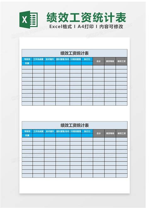 简洁绩效工资统计表Excel模板下载_熊猫办公