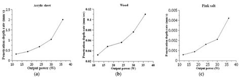 openinferenceinstrumentationsmolagents